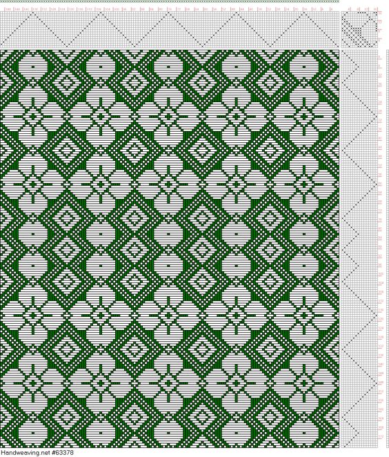The Art of Computerized Pattern Generation in Modern Kente Weaving